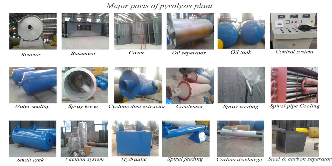 Pollution Free Type Pyrolysis Machine and Its Accessories