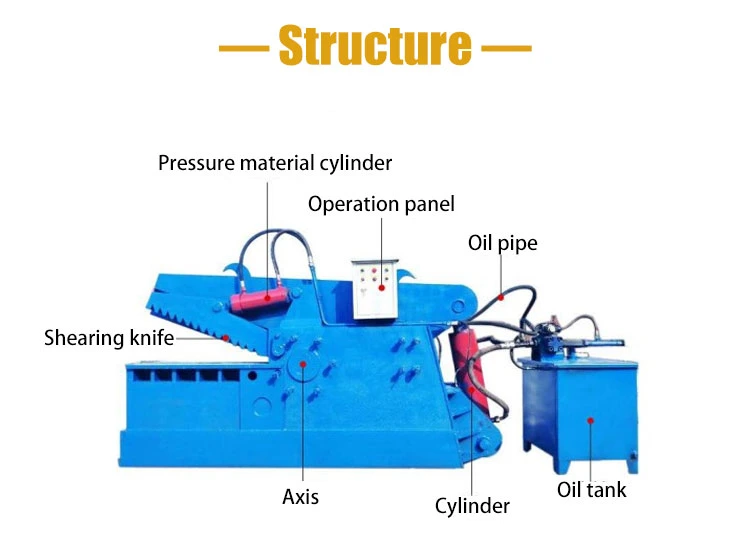 Hydraulic Scrap Metal Alligator Shear Machine Scrap Shears